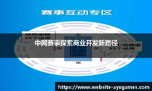 中网赛事探索商业开发新路径